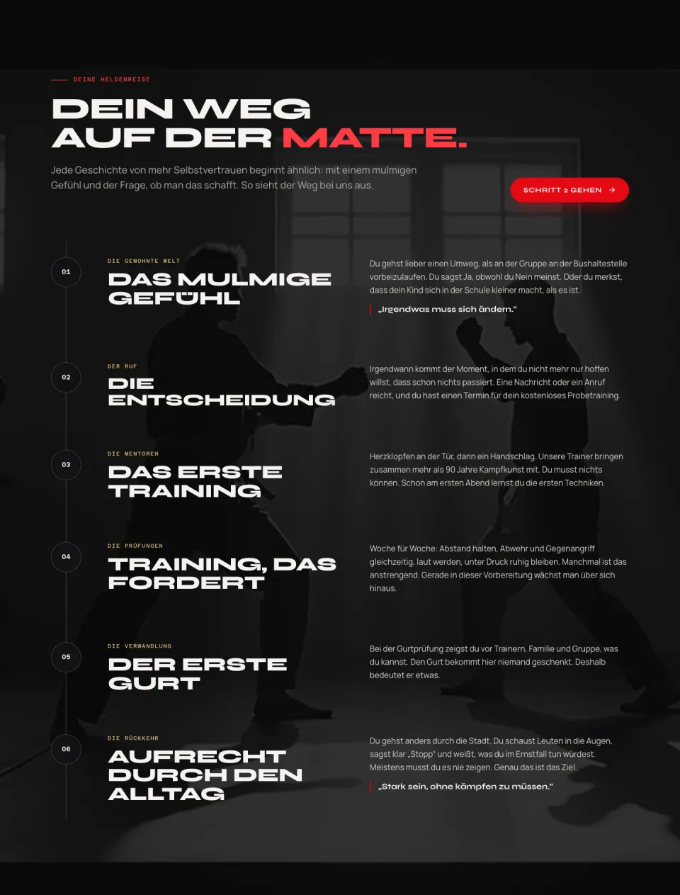 Abschnitt Dein Weg auf der Matte auf der Startseite von BoGi SV: sechs nummerierte Stationen von Das mulmige Gefühl bis Aufrecht durch den Alltag, jeweils mit kurzem Text, auf dunklem Grund, Screenshot vom 17.10.2026