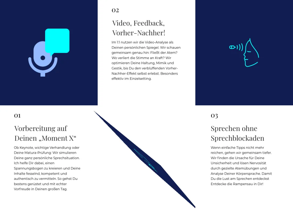 Abschnitt der Seite Einzel-Coaching mit drei nummerierten Schritten: Video, Feedback, Vorher-Nachher, Vorbereitung auf Deinen Moment X, Sprechen ohne Sprechblockaden, Screenshot vom 17.10.2026